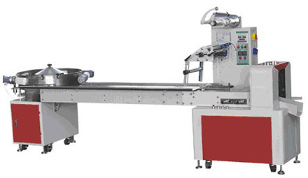 Lihong Machinery GSB880 -    