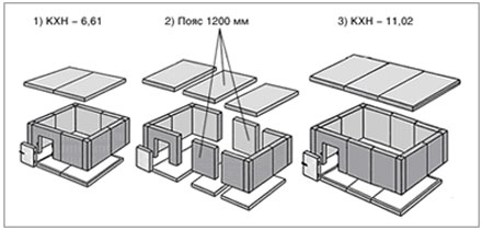 Polair -6 -  -  