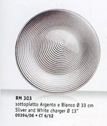 Luigi Bormioli 09394/06 -  -  330   