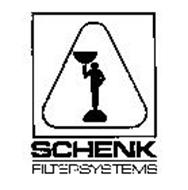 Schenk-Filterbau GmbH, Германия