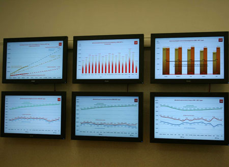  ����� ����������� ������������� ������ ������-2008� 