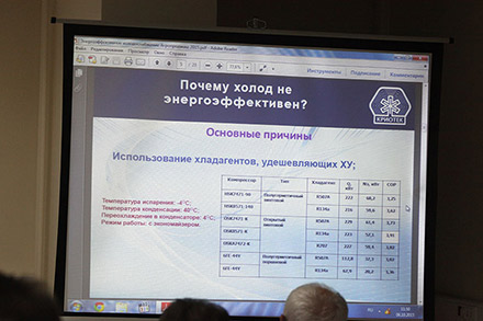   ����-����� ������������� �������� ������������-2015� 