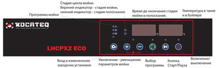  LHCPX2ECO 