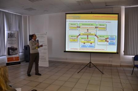  ����� ����������� ������������� ����������� ��������� �������� - Siberia Business Retail 