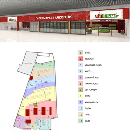  ���������� ����������� � ����� ���������� �������� Vinberry 