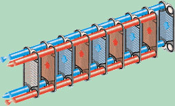 �������� ���������������