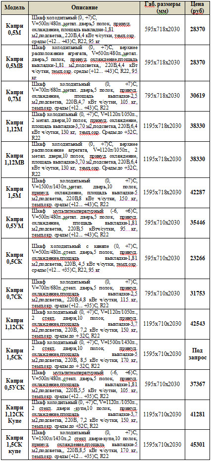 ����������� ����� ������ 