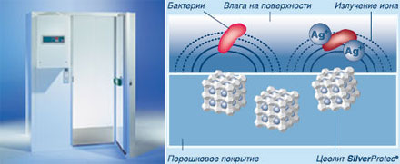  ����������� ������ � ����������������� ��������� Viessmann SilverProtec 