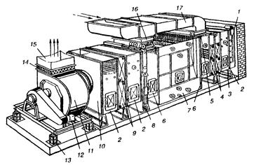  ������������ ������������ ��� 