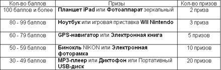       POLAIR!
