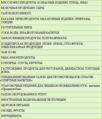 �������� �������� ����������-2013�