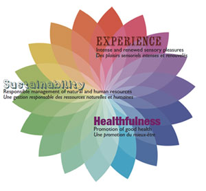 ����� World Cuisine Summit