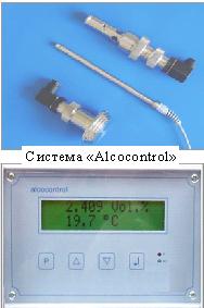 Dillenburg Alcocontrol - ������� ��� ��������� ������ ���������� ������