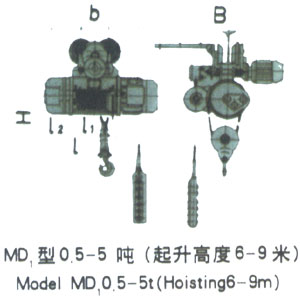 MD1 - ������������� ���� �������������