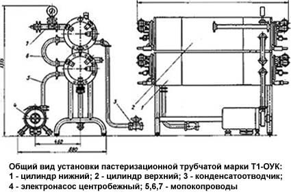 �1-��� - ��������� ���������������� ��������� 