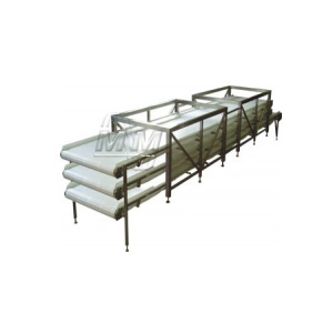 �������� ������������ ���������