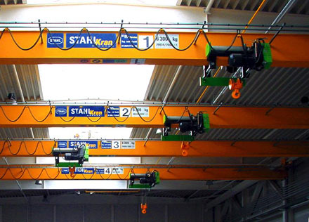 Stahl CraneSystems - ��������� ����