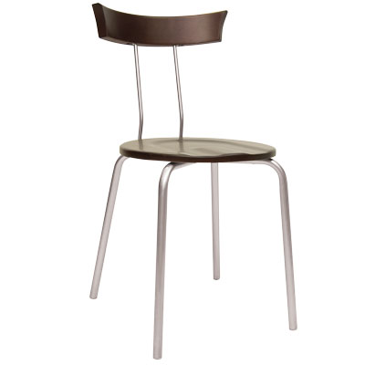 ����� - ���� �������������