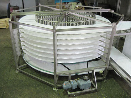 ����������� ���������� �������