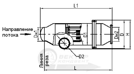 ��-566 - �������� ������� ��������������