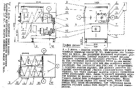 PSS M 300-2 - ������������