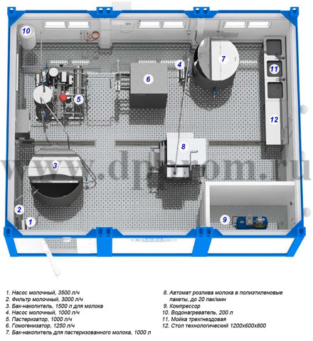 ���-3-1 - ����� ������� ������ �� 3000 ������ � �����