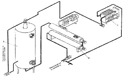 ��������� ��� ��������� ������������ ��� � ��������������� ����������