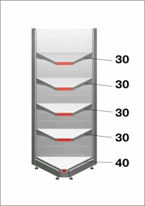 ��� - ������� ����������, ������� (����������), ��� �����