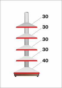 ���  - ������� ���������� ������� (�������), ��� �����