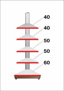 ��������+ - ������� ���������� ������� (�������), ��� �����