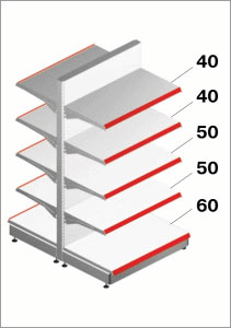 ��������+ - ������� ��������� �������������, ��� �����