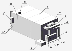 ���-200 / 400 / 600 - ������ ��� �������, �����, ��������� ��������