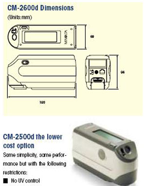 Konica Minolta CM-2500d - Спектрофотометр