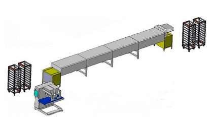 ����� ������������ ������� �� ���������