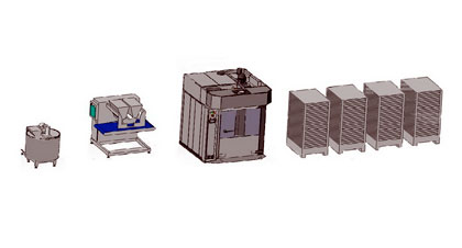 ����� ������������ �������� ������� �� ���������