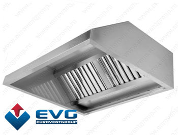 ��� 2 - ���������� �������� ���� (������ 450)