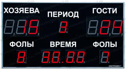 ����������� 7-021 - ����������� ���������� �����