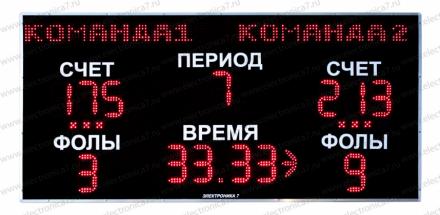 ����������� 7-024 - ����������� ���������� �����