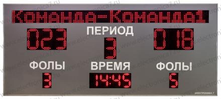 ����������� 7-028 - ����������� ���������� �����