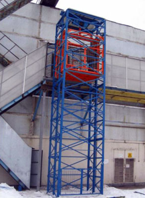 ������� �������� ��������� (����)