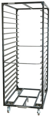 ������� ��������������� ��� ������������� �������