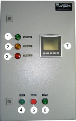 Микрорадар 200-04 - Система автоматического увлажнения формовочной смеси