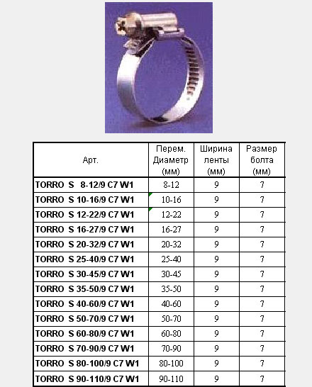 TORRO S 8-12/9 C7 W1 -  