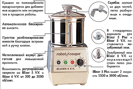 Robot Coupe Blixer 2/3/4/5 Plus - 