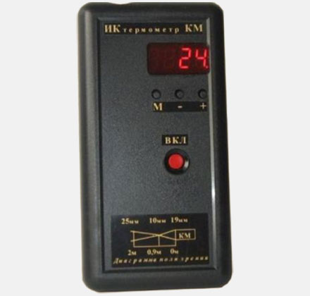 ������� (��������. �������) - ������������ ��������� (��������)